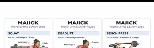 Majick’s 12-Week Transformation Blueprint(Premium package)